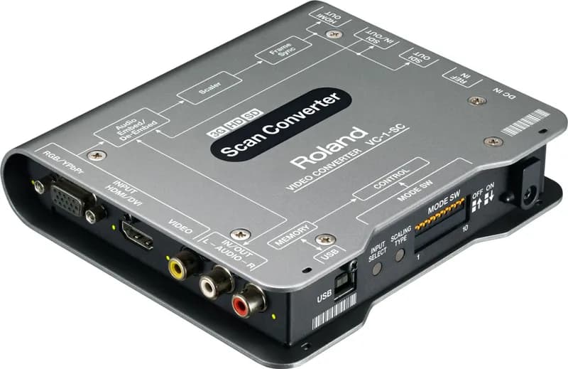 Roland VC-1-SC convertor video cu scaler